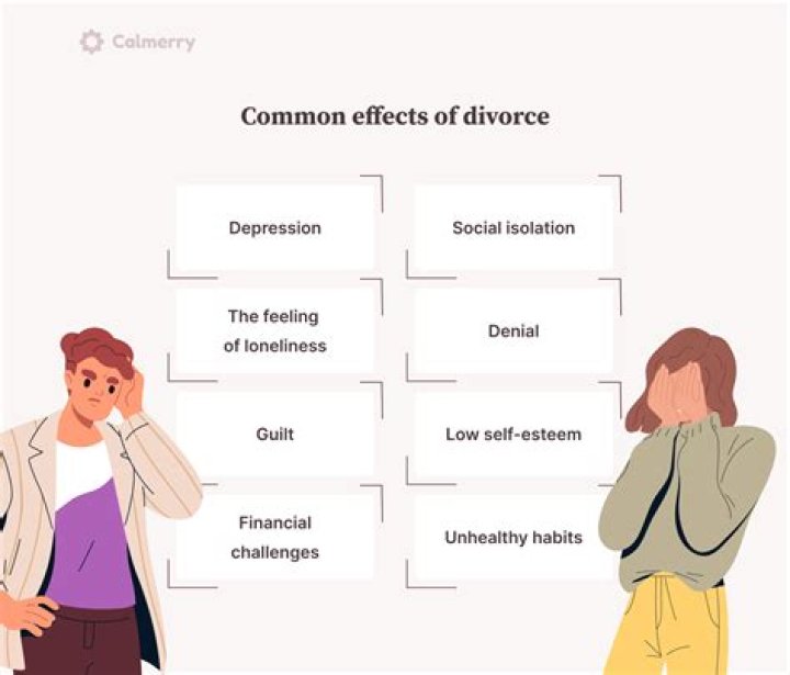 Can a couple get divorced if they live in different states?
