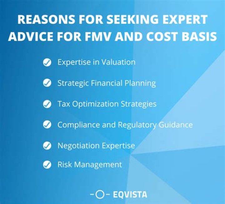 Can I add margin interest to cost basis?