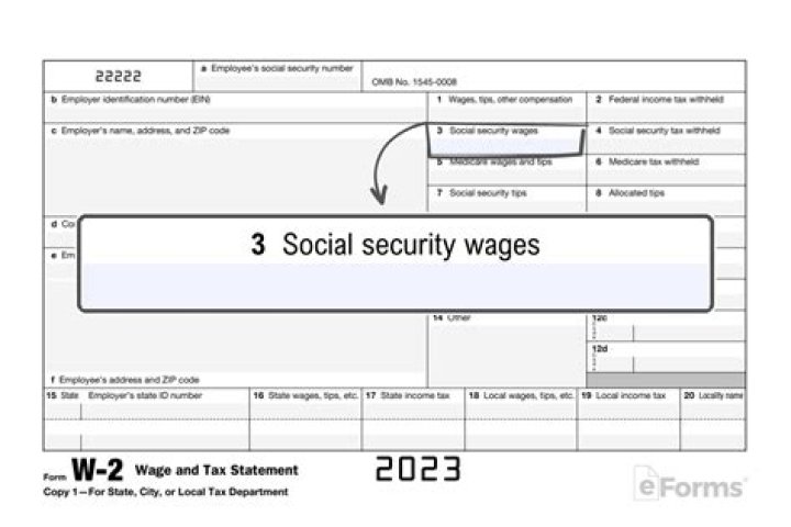 Can I discuss my wages with other employees?