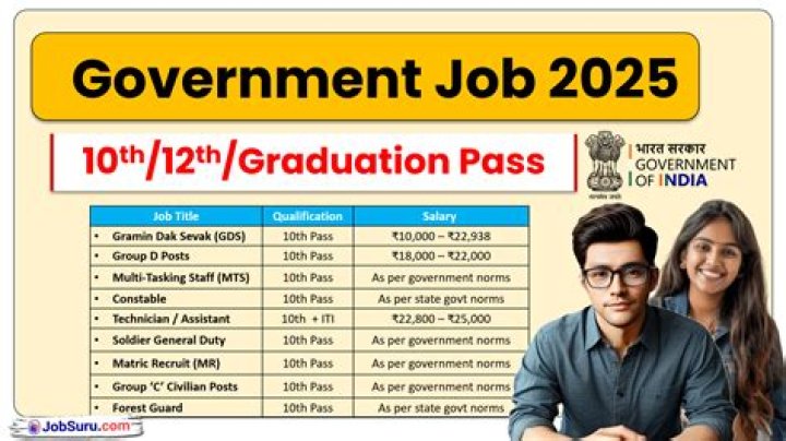 Can I get a job after 2 years gap?