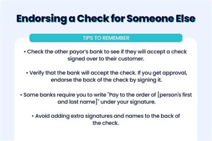Can someone else deposit into my IRA?