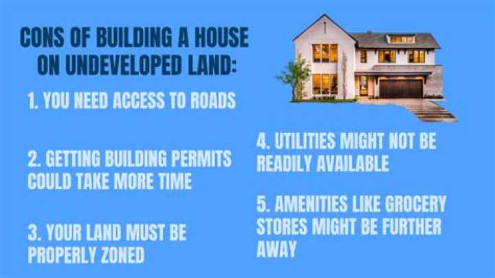 Can you build a house on undeveloped land?