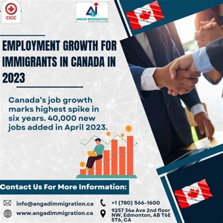 Can you get a job in Canada before moving?