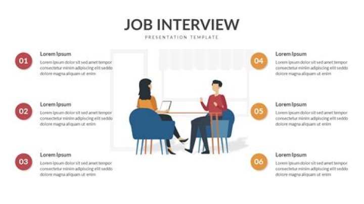 Can you have a bad interview and still get the job?