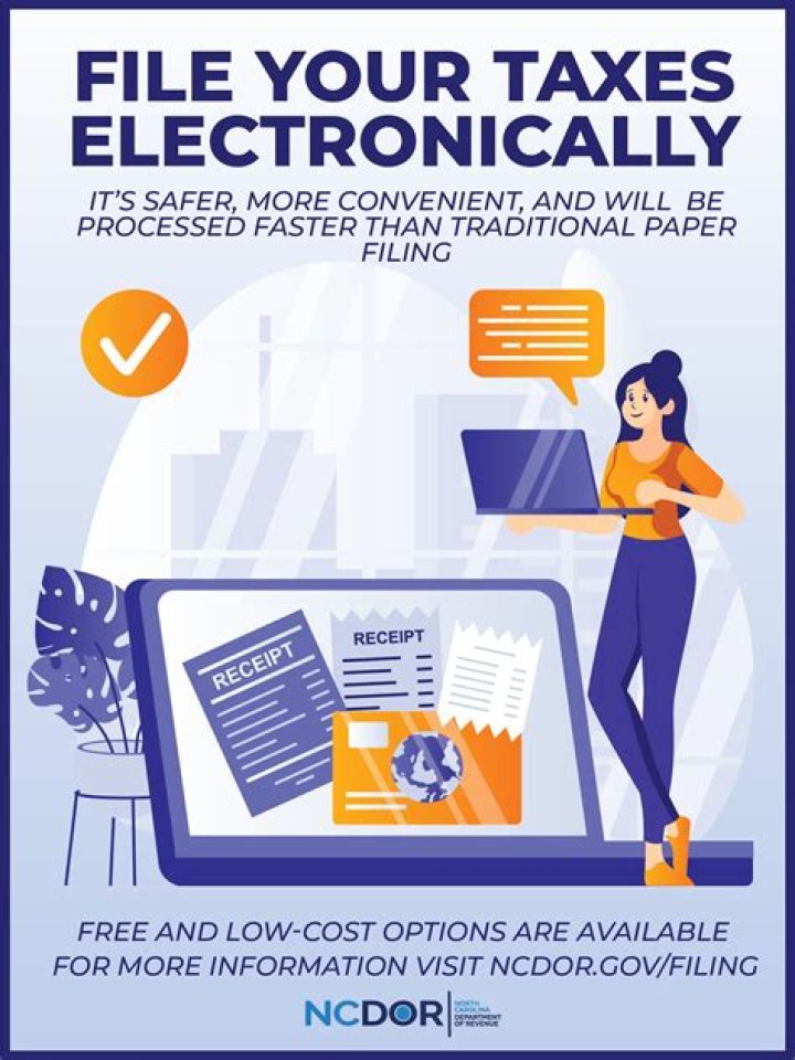 Can you still file 2015 taxes electronically?