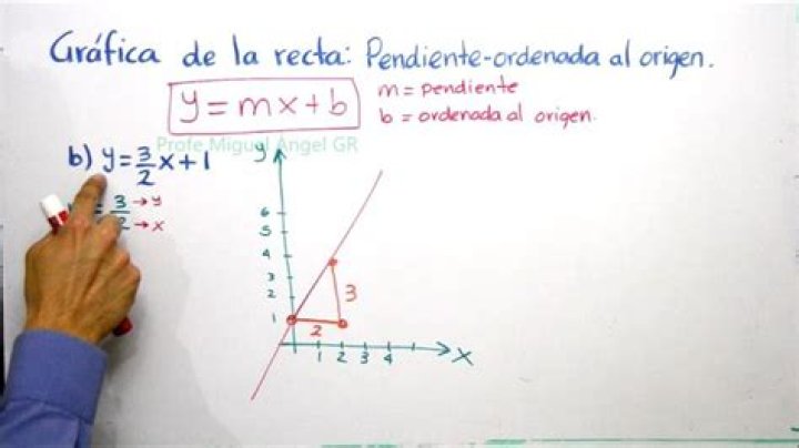 Cual es el origen de la greba?