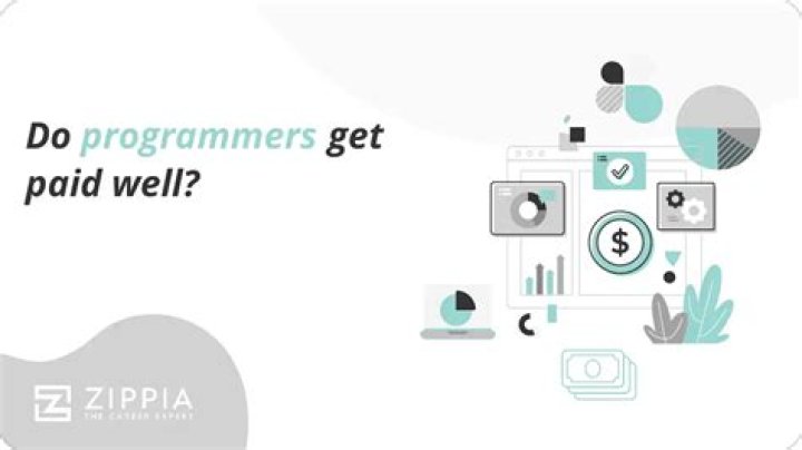 Do computer programmers get paid well?