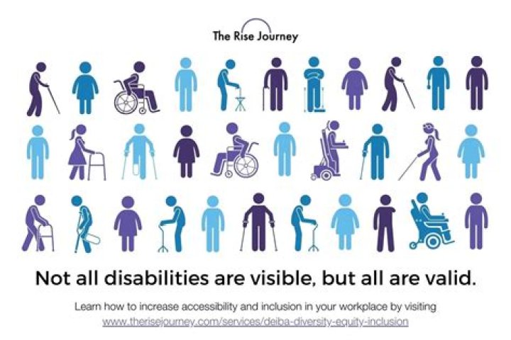 Do people with disabilities get hired more?