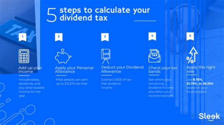 Do you pay tax on online business?