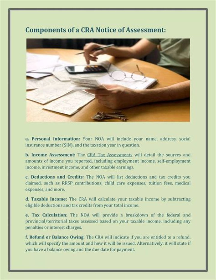 Does CRA mail out notice of assessment?