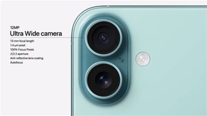 Does iPhone 5s has a good camera?