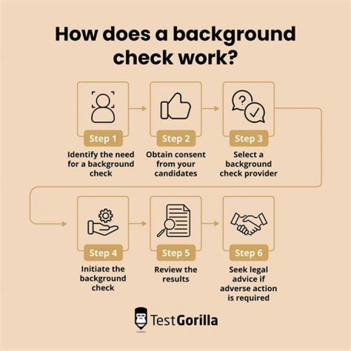 Does job title matter on background check?