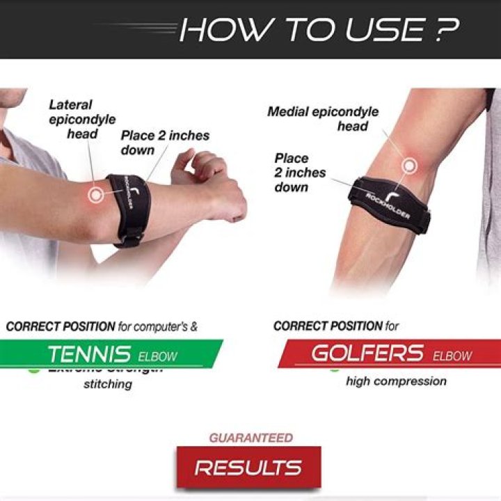 Does KT Tape help golfers elbow?