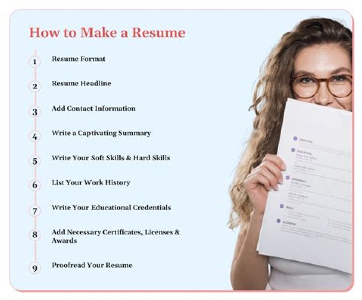 How can I create a resume for free?