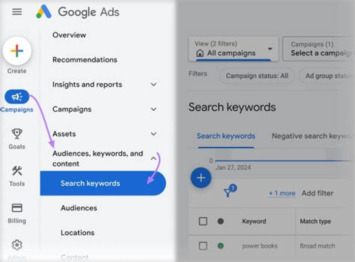 How do I add keywords to Google Search?
