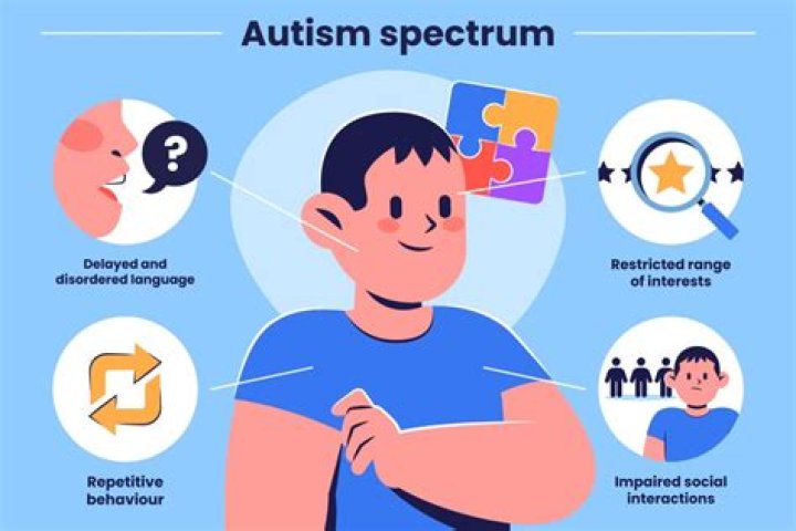 How do I become an autism specialist?