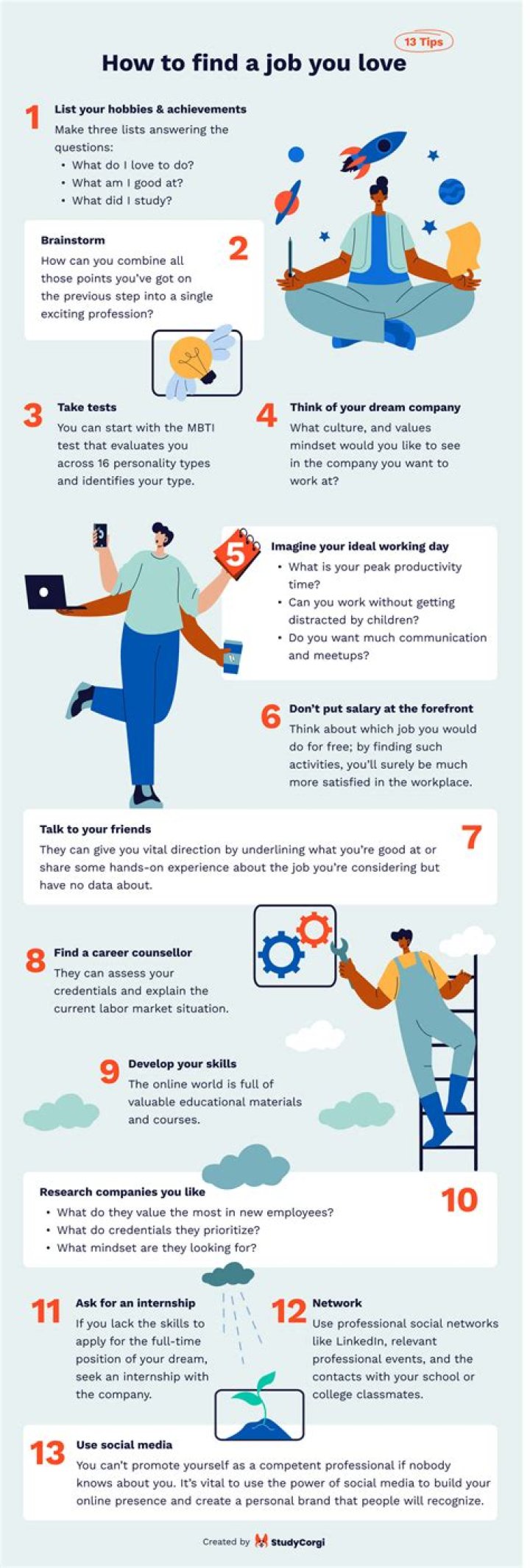 How do I find a career I will love?