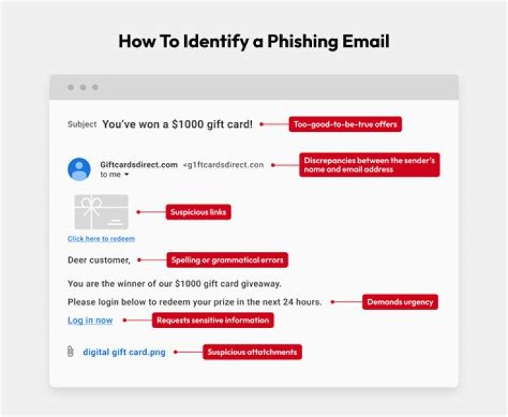 How do I find out if a job is legitimate?