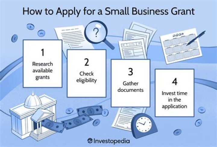 How do I get a business grant in NJ?