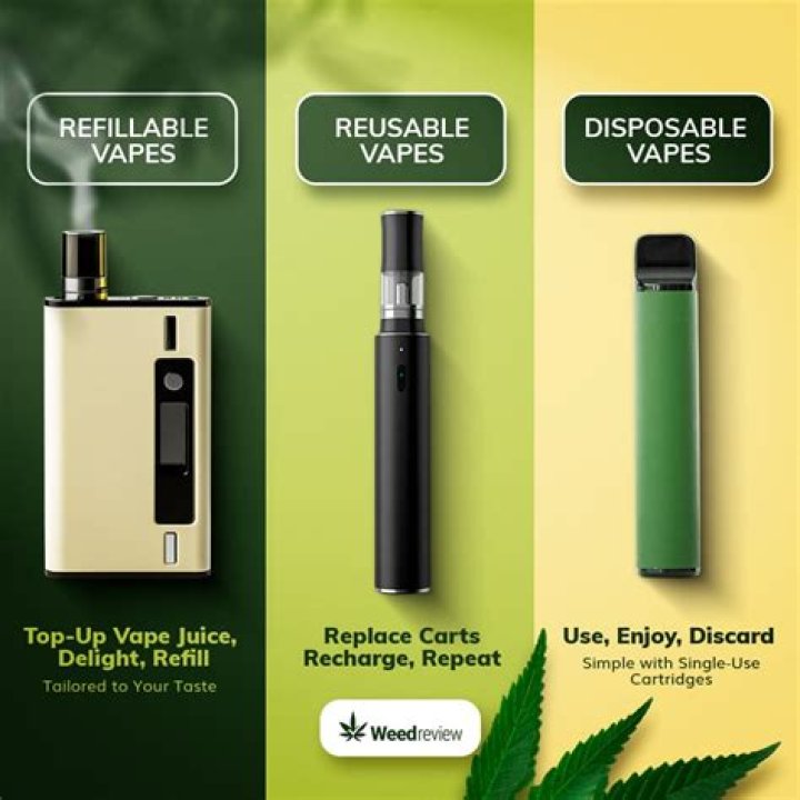 How do I get more vapor from my vape?
