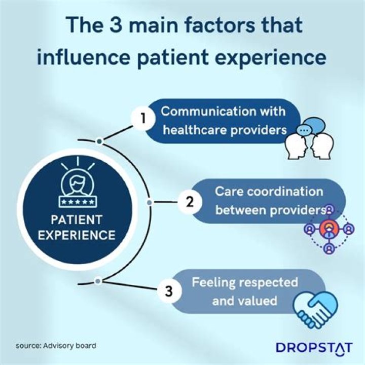 How do patient advocates get paid?
