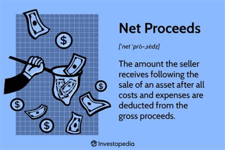 How do you calculate net proceeds?