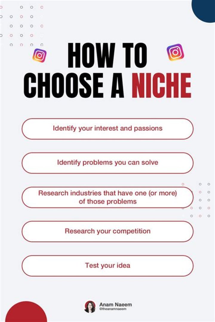 How do you choose a niche for content writing?
