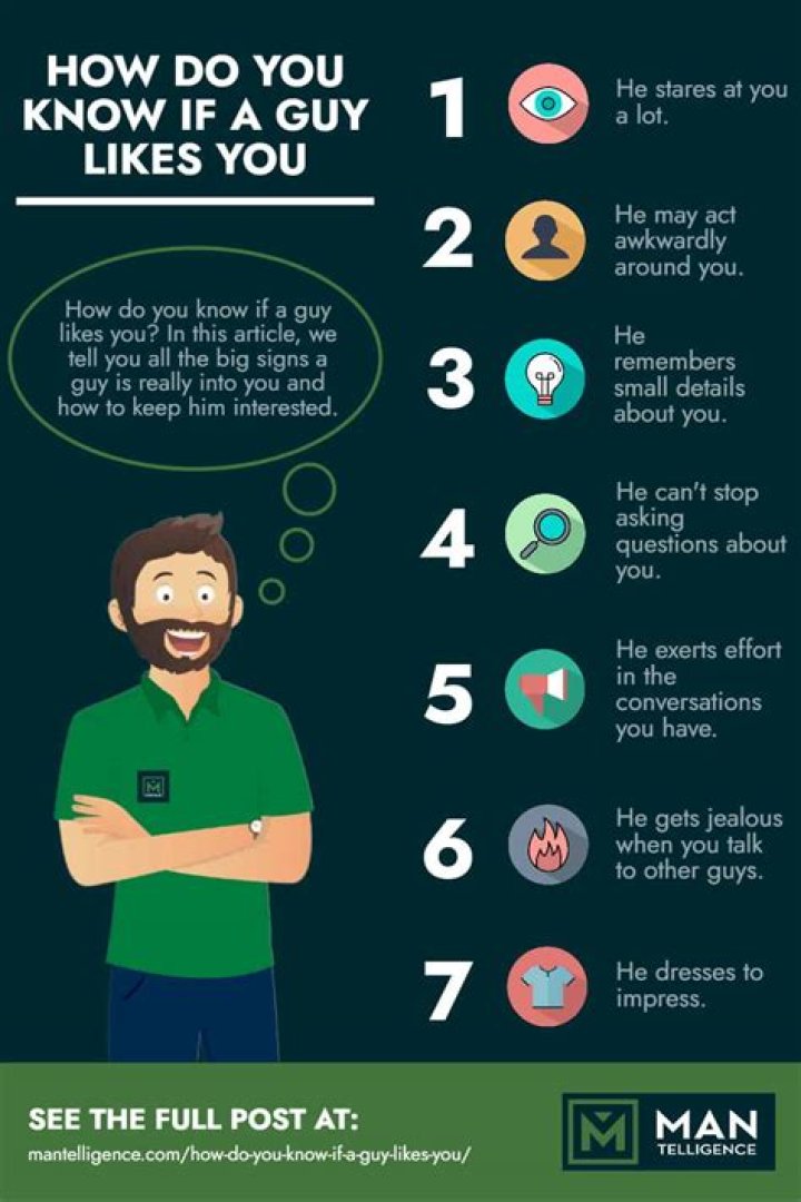 How do you know if someone is credible?