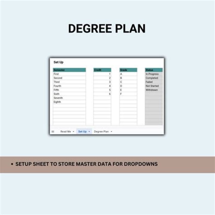 How do you make a degree plan?