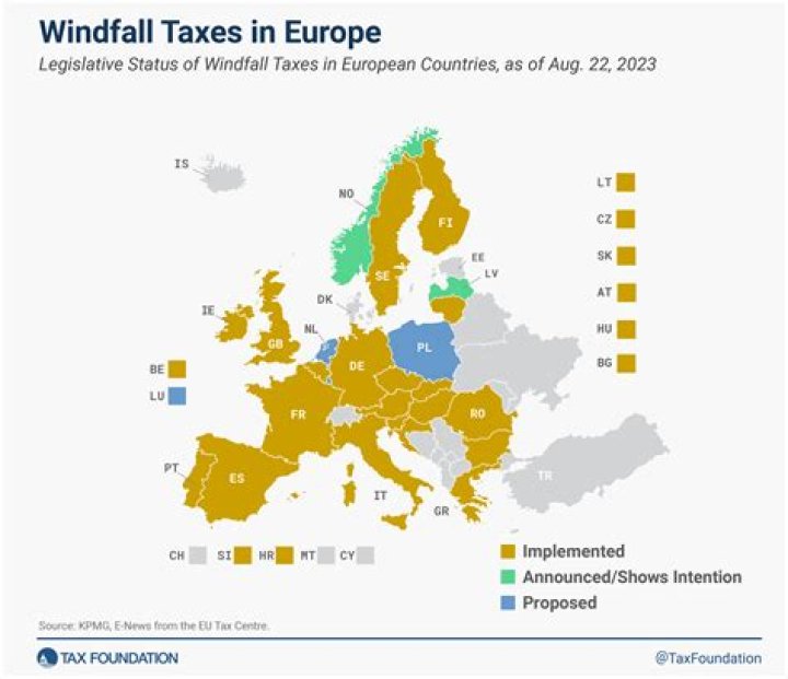 How do you protect windfall from taxes?