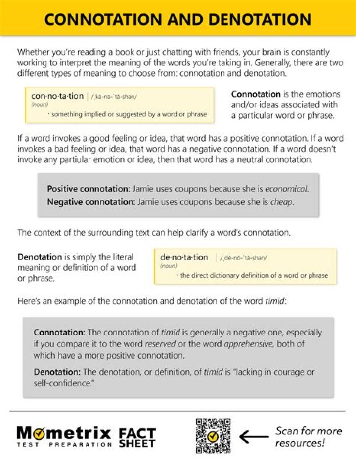 How do you teach connotation and denotation?