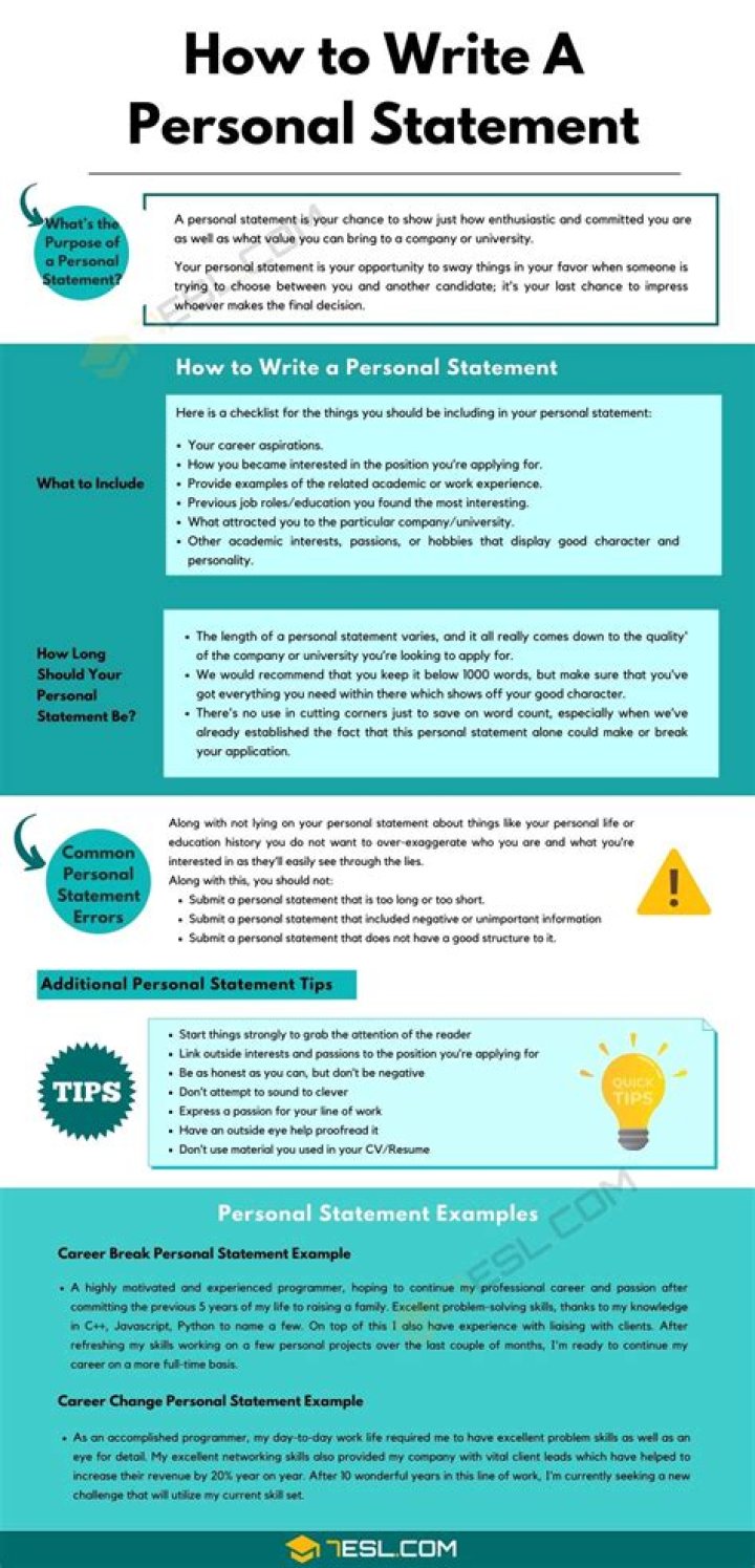 How do you write a personal statement for a CV for a teenager?