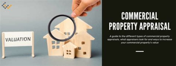 How is commercial property value calculated?