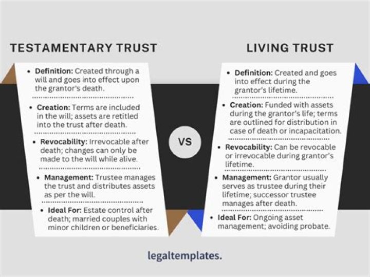 How long do testamentary trusts last?