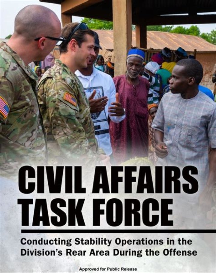 How long is AIT for MOS 31B?