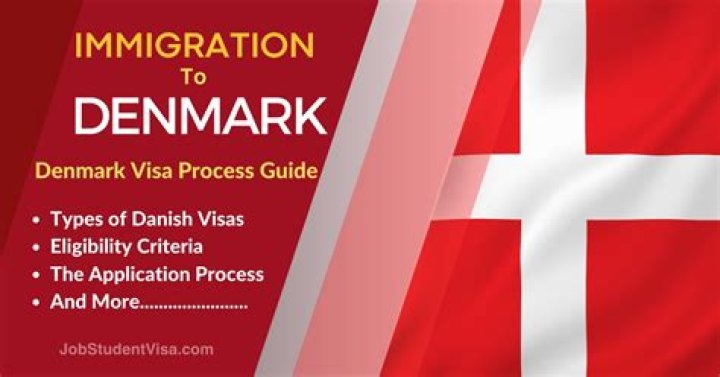 How many points are required for Denmark immigration?