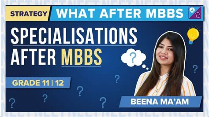 How many years is MD after MBBS in India?