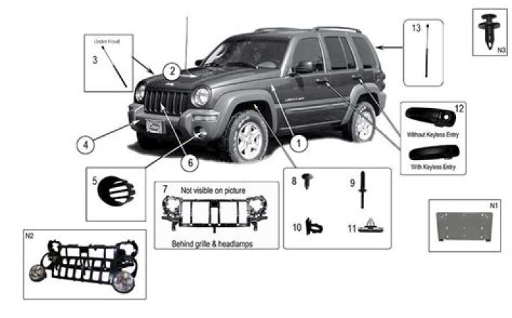 How much does a radiator cost for a 2005 Jeep Liberty?