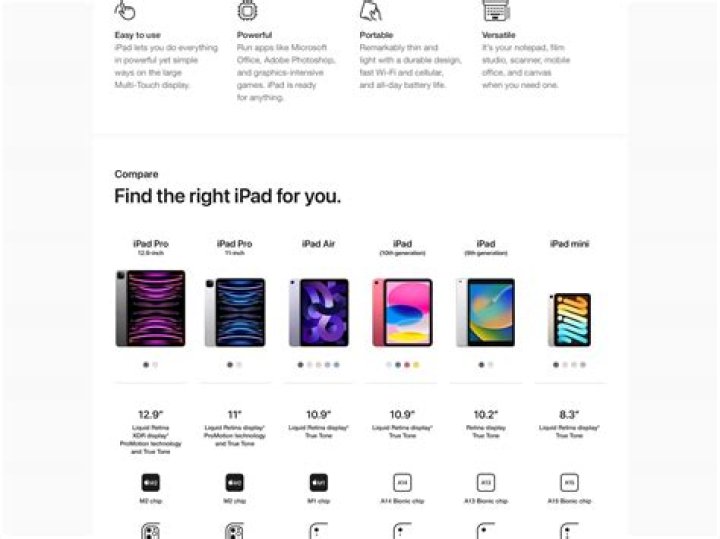 How much does a Samsung IPAD cost in India?