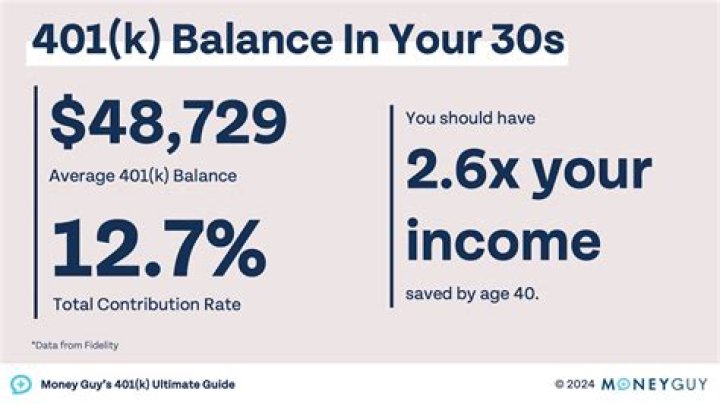 How much does each exemption affect my paycheck?