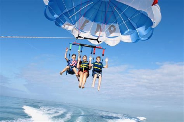 How much does parasailing cost in Goa?