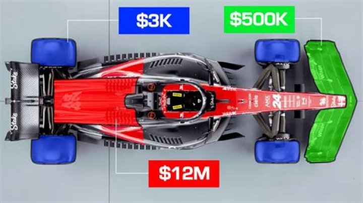 How much does Wiredrive cost?