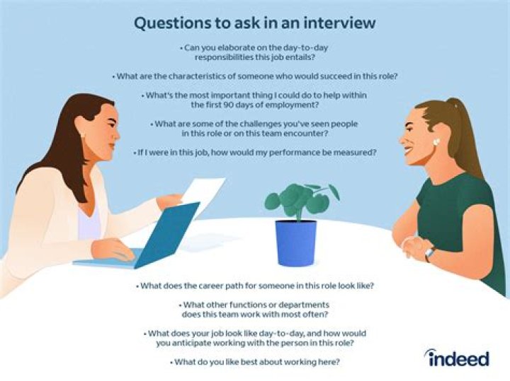 How should your feet be in an interview?
