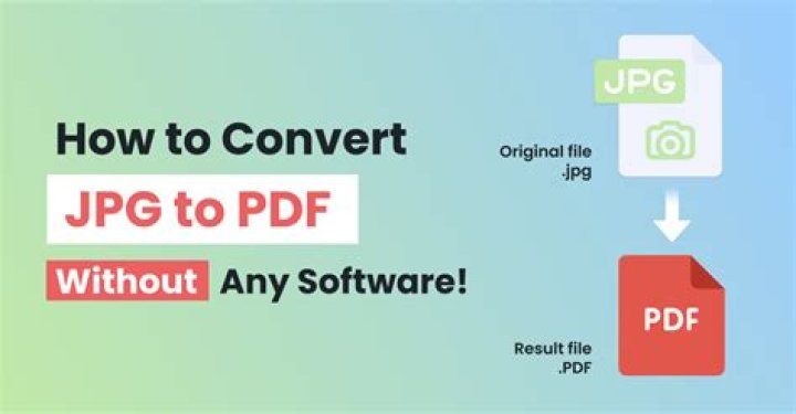 How to convert PDF to JPG with ease?