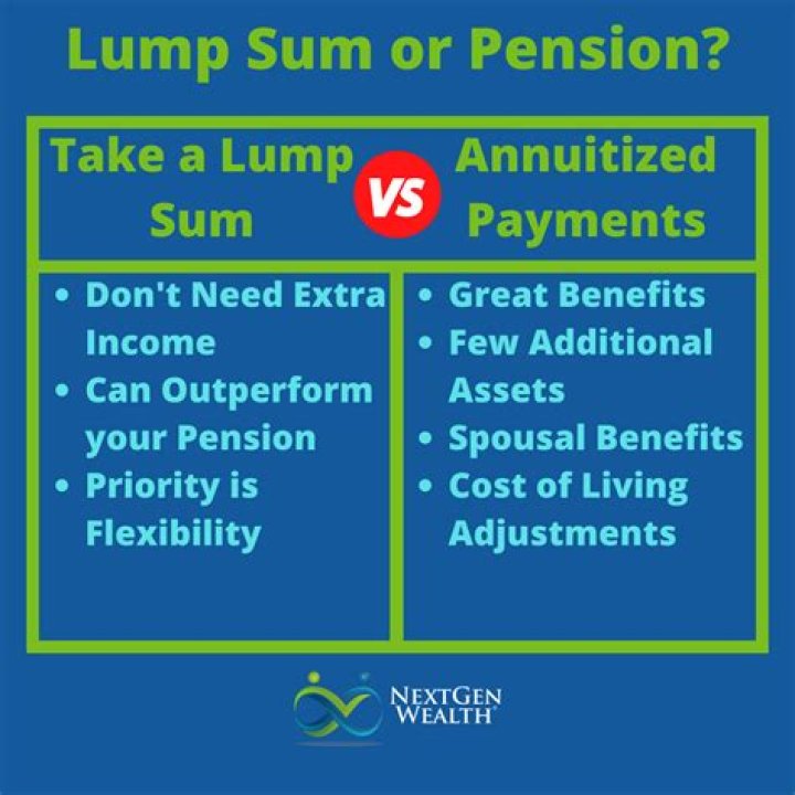 How to roll over a lump sum pension?