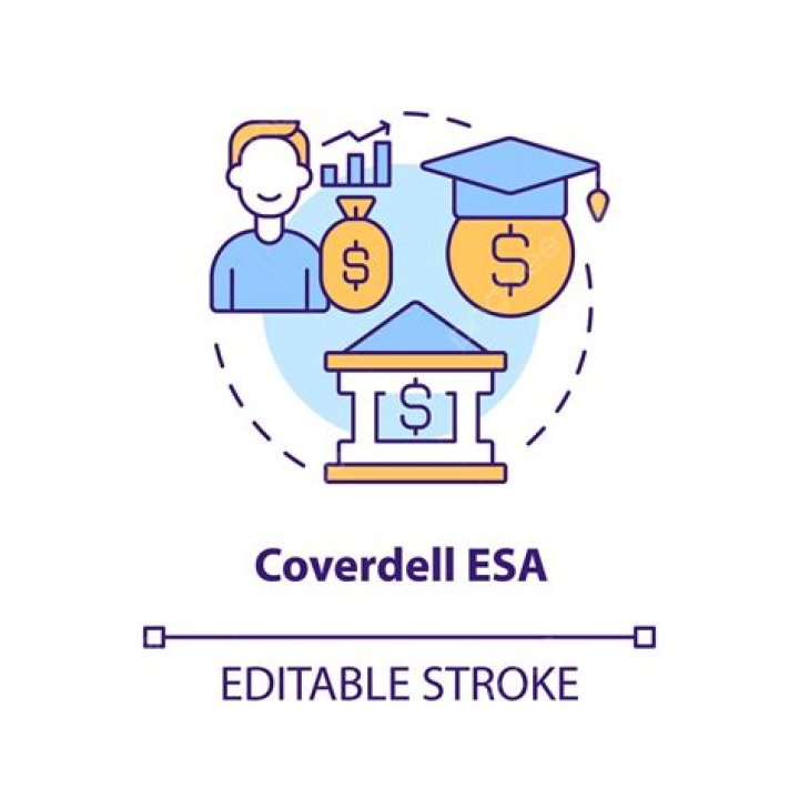 Is a Coverdell ESA a QTP?