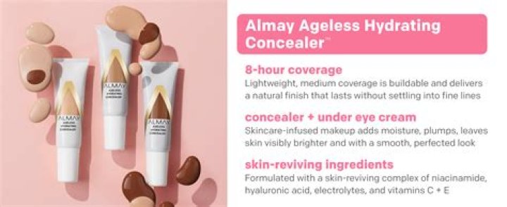 Is all Almay foundation non-comedogenic?