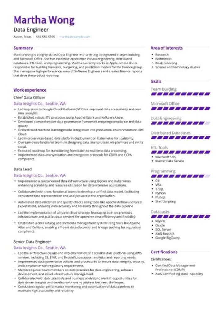 Is it worth hiring someone to write your resume?
