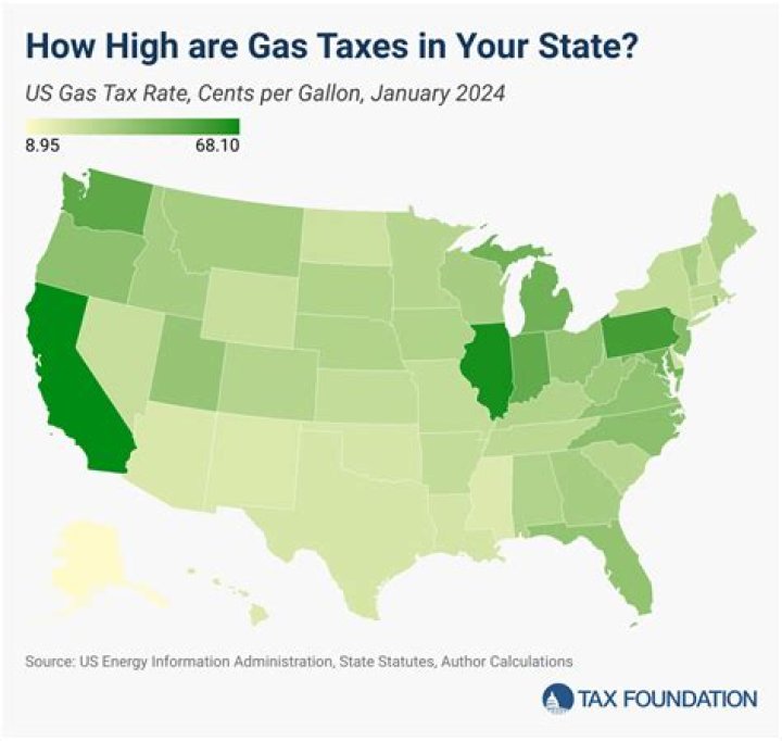 Is sales tax on gasoline deductible?