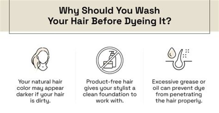 Should I wash my natural hair before dying it?